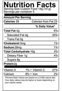 gluten free chocolate truffles nutrition information