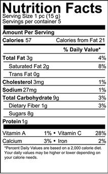 gluten free chocolate truffles nutrition information